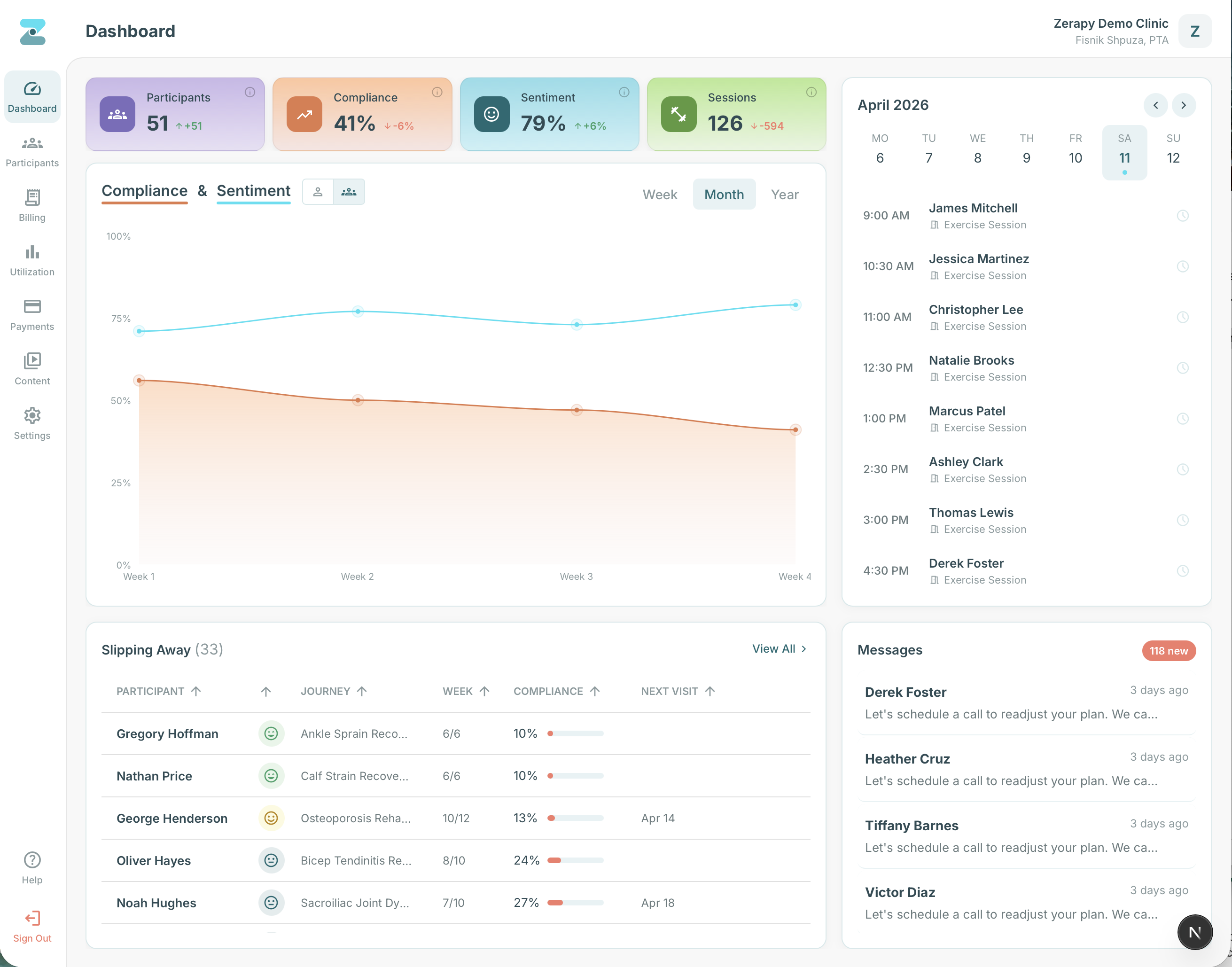 Zera dashboard